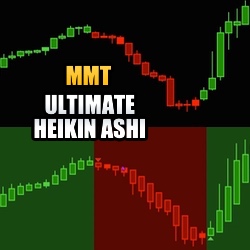 MMT Ultimate Heikin Ashi